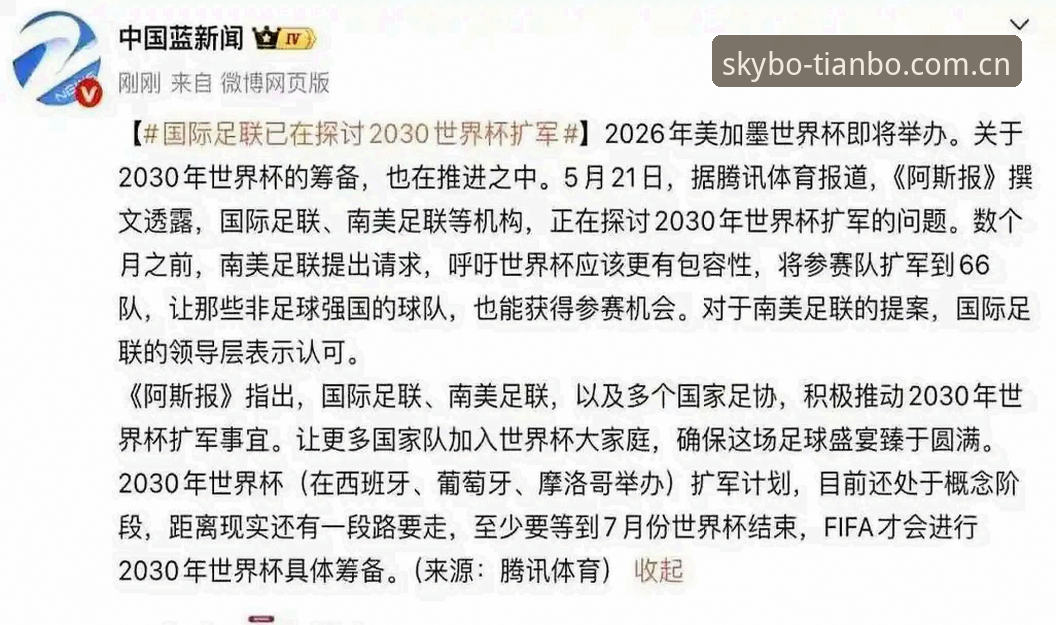 2030世界杯扩军66队深度分析：中国男足能否搭上末班车？